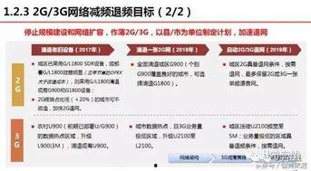 联通最新爆料新闻内容,揭秘5G网络升级与未来布局新动向