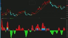 好的股票视频,深度解析热门视频精华